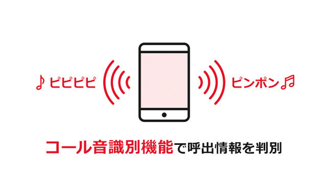 状況把握がしやすいコール音識別機能