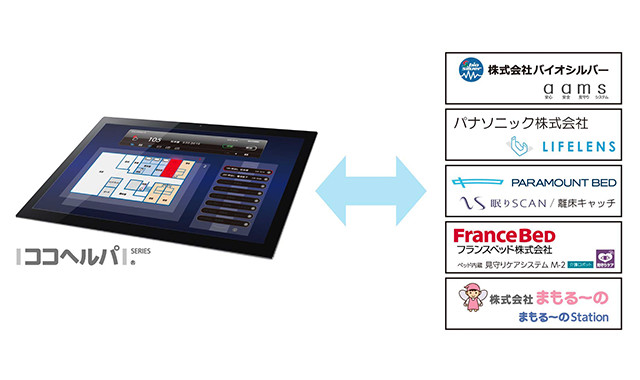 他社見守りセンサー連動機能 介護用ナースコール ココヘルパ ジーコム