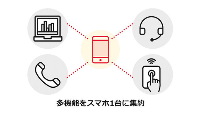 複数端末をスマホ1台に集約