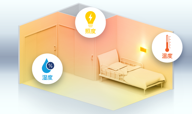 居室内の温度/湿度/照度の環境をモニタリング