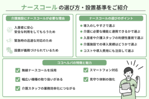 ナースコールの選び方
